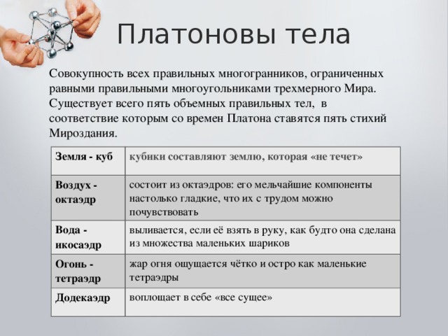 Платоновы тела Совокупность всех правильных многогранников, ограниченных равными правильными многоугольниками трехмерного Мира. Существует всего пять объемных правильных тел, в соответствие которым со времен Платона ставятся пять стихий Мироздания. Земля - куб Воздух - октаэдр кубики составляют землю, которая «не течет» Вода - икосаэдр состоит из октаэдров: его мельчайшие компоненты настолько гладкие, что их с трудом можно почувствовать выливается, если её взять в руку, как будто она сделана из множества маленьких шариков Огонь - тетраэдр Додекаэдр  жар огня ощущается чётко и остро как маленькие тетраэдры воплощает в себе «все сущее» 