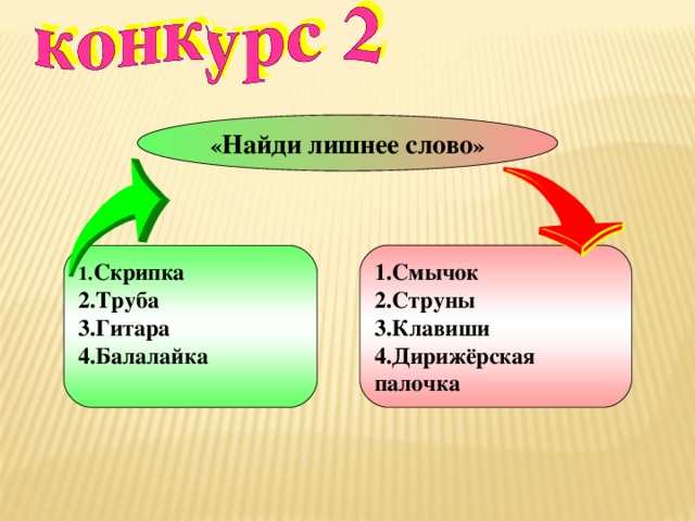 « Найди лишнее слово » 1.Смычок 2.Струны 3.Клавиши 4.Дирижёрская палочка 1. Скрипка 2.Труба 3.Гитара 4.Балалайка