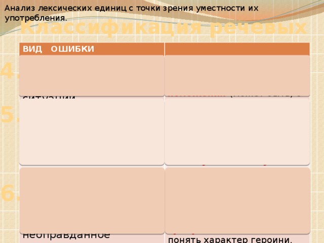 Анализ лексических единиц с точки зрения уместности их употребления. Классификация речевых ошибок ВИД ОШИБКИ  ПРИМЕР Выбор синонима, не отвечающего речевой ситуации Князь Андрей думает о росте социального положения (может быть, о карьере?). Нарушение лексической сочетаемости слов. Использование лишних слов (тавтология), неоправданное использование однокоренных слов. Любовь играла в жизни Пушкина большое значение (играть роль – иметь значение). Эпизод «Первый бал Наташи Ростовой» очень прекрасно помогает понять характер героини. Большую половину своей жизни Лермонтов был одинок (половина жизни – часть жизни). В повести главным героем произведения является… 4. 5. 6. 