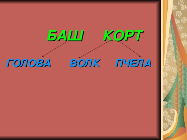 БАШ  КОРТ ГОЛОВА ВОЛК ПЧЕЛА 
