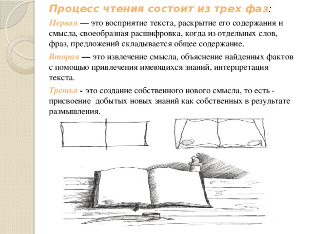 Процесс чтения состоит из трех фаз : Первая — это восприятие текста, раскрытие его содержания и смысла, своеобразная расшифровка, когда из отдельных слов, фраз, предложений складывается общее содержание. Вторая — это извлечение смысла, объяснение найденных фактов с помощью привлечения имеющихся знаний, интерпретация текста. Третья - это создание собственного нового смысла, то есть - присвоение добытых новых знаний как собственных в результате размышления. 