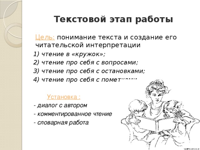 Текстовой этап работы Цель:  понимание текста и создание его читательской интерпретации 1) чтение в «кружок»; 2) чтение про себя с вопросами; 3) чтение про себя с остановками; 4) чтение про себя с пометками  Установка : - диалог с автором - комментированное чтение - словарная работа 