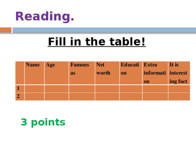 Reading. Fill in the table! Name 1 Age 2 Famous as Net worth Education Extra information It is interesting fact 3 points 