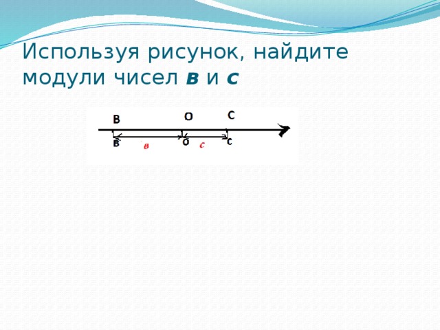 Используя рисунок, найдите модули чисел в и с 
