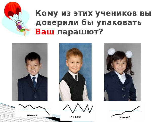 Кому из этих учеников вы доверили бы упаковать Ваш парашют? Ученик A Ученик B Ученик C 