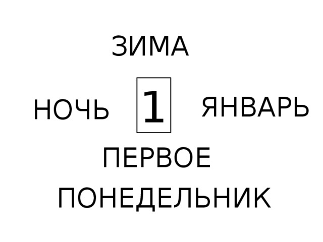 ЗИМА 1 ЯНВАРЬ НОЧЬ ПЕРВОЕ ПОНЕДЕЛЬНИК 