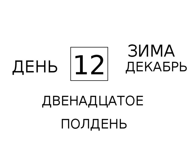 ЗИМА 12 ДЕНЬ ДЕКАБРЬ ДВЕНАДЦАТОЕ ПОЛДЕНЬ 