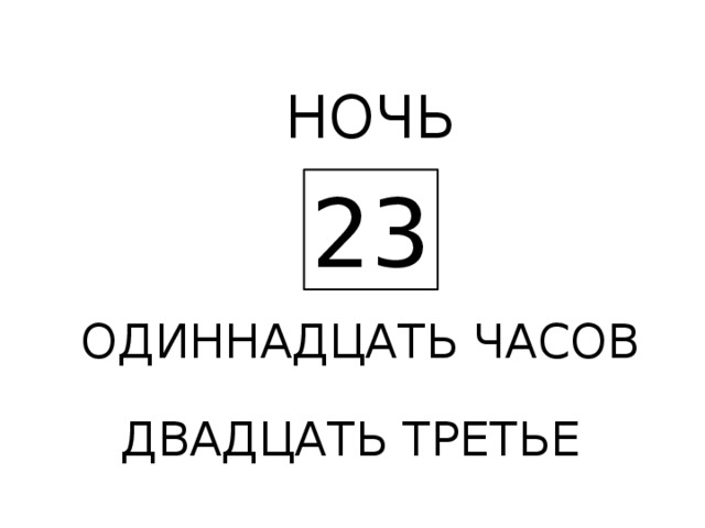 НОЧЬ 23 ОДИННАДЦАТЬ ЧАСОВ ДВАДЦАТЬ ТРЕТЬЕ 