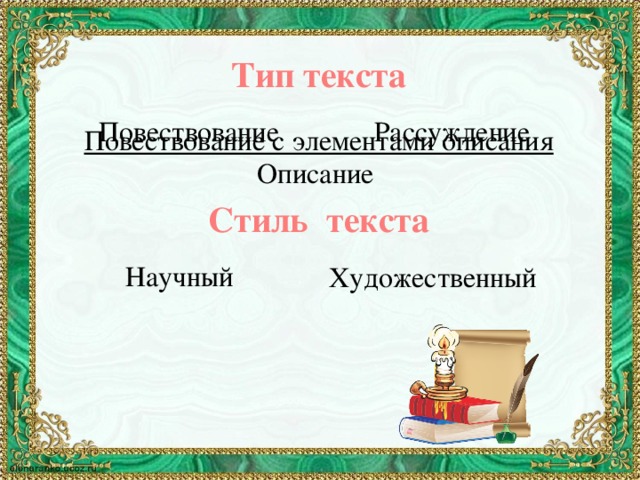 Тип текста Повествование Рассуждение Повествование с элементами описания Описание Стиль текста Научный Художественный