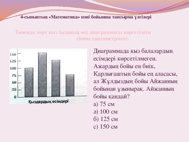 4-сыныптың «Математика» пәні бойынша тапсырма үлгілері Төменде төрт қыз баланың өсу диаграммасы көрсетілген (бойы сантиметрмен). Диаграммада кыз балалардың есімдері көрсетілмеген. Ажардың бойы ең биік, Қарлығаштың бойы ең аласасы, ал Жұлдыздың бойы Айжанның бойынан ұзынырақ. Айжанның бойы қандай? а) 75 см ә) 100 см б) 125 см с) 150 см 