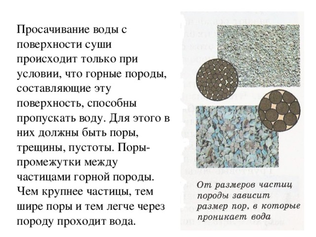 Просачивание воды с поверхности суши происходит только при условии, что горные породы, составляющие эту поверхность, способны пропускать воду. Для этого в них должны быть поры, трещины, пустоты. Поры- промежутки между частицами горной породы. Чем крупнее частицы, тем шире поры и тем легче через породу проходит вода. 