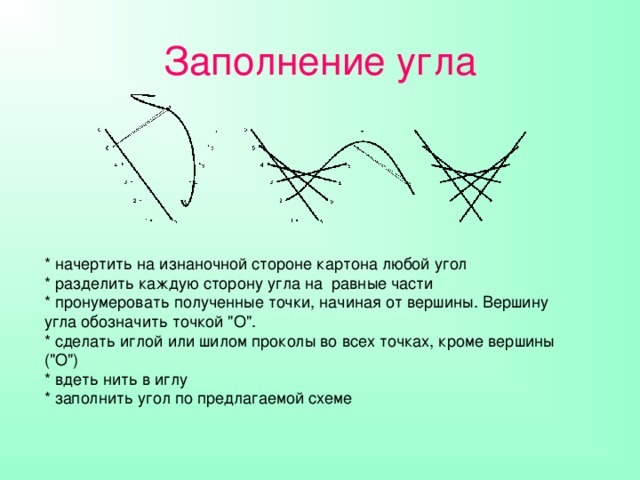 Заполнение угла * начертить на изнаночной стороне картона любой угол  * разделить каждую сторону угла на равные части  * пронумеровать полученные точки, начиная от вершины. Вершину угла обозначить точкой 