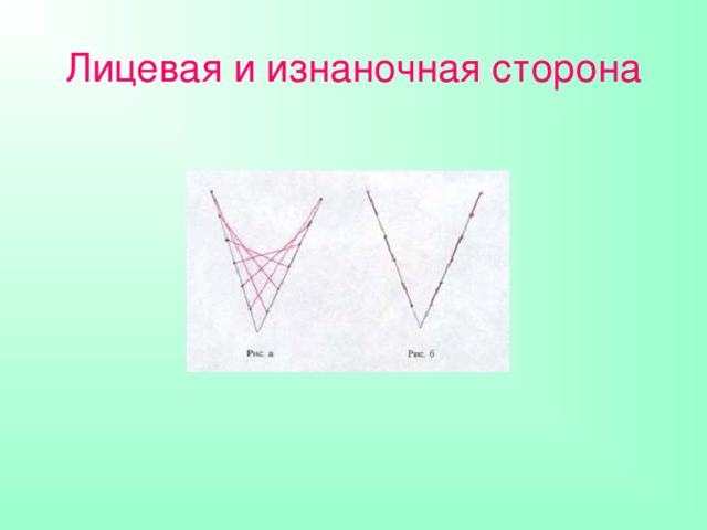 Лицевая и изнаночная сторона 