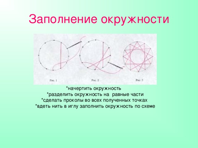 Заполнение окружности *начертить окружность *разделить окружность на равные части *сделать проколы во всех полученных точках *вдеть нить в иглу заполнить окружность по схеме   