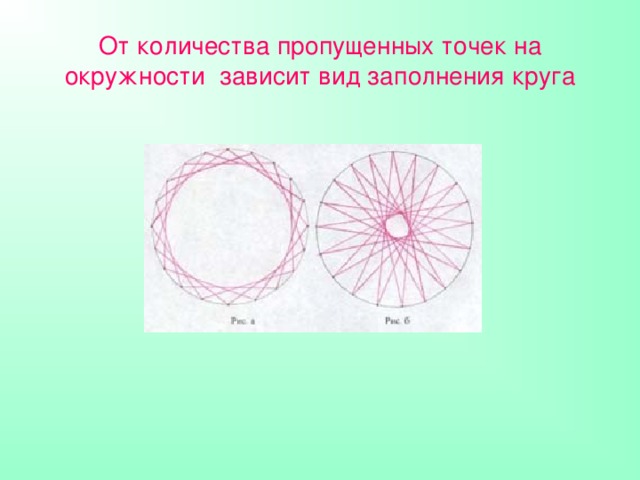 От количества пропущенных точек на окружности зависит вид заполнения круга 