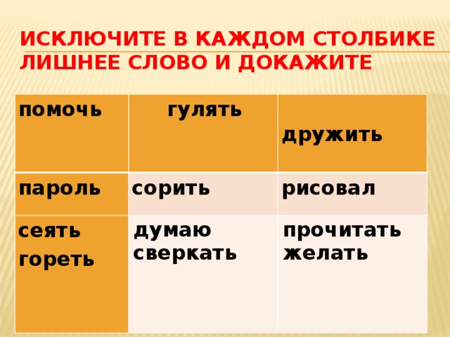 Исключите в каждом столбике лишнее слово и докажите помочь  гулять пароль  дружить сорить сеять гореть думаю рисовал сверкать  прочитать  желать  