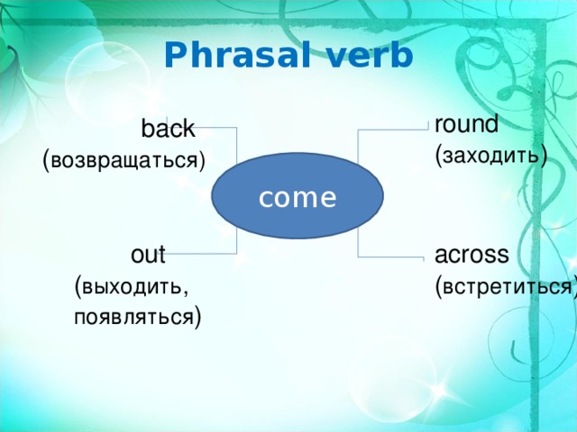 Phrasal verb round ( заходить )  back ( возвращаться) come  out ( выходить, появляться ) across ( встретиться ) 