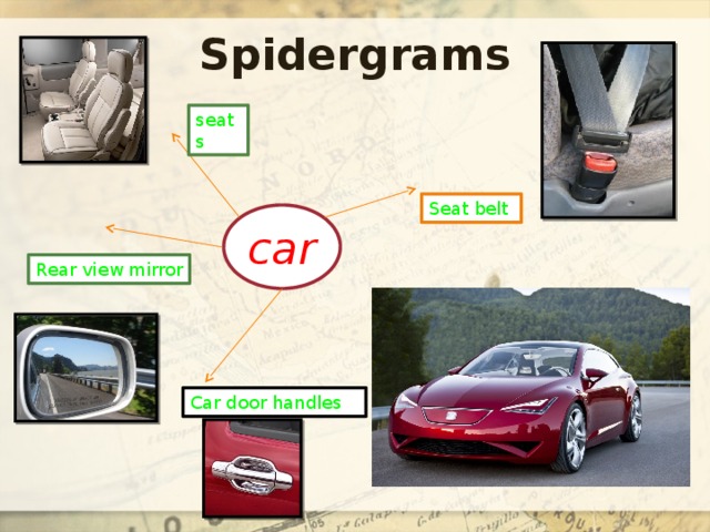 Spidergrams seats Seat belt car Rear view mirror Car door handles 
