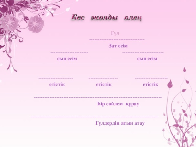  Гүл  --------------------------------  Зат есім  ---------------------- ------------------------  сын есім  сын есім  -------------------- ----------------- -------------------  етістік  етістік етістік --------------------------------------------------------------------------  Бір сөйлем  құрау --------------------------------------------------------------------------  Гүлдердің  атын атау  
