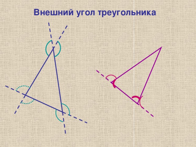 Внешний угол треугольника 