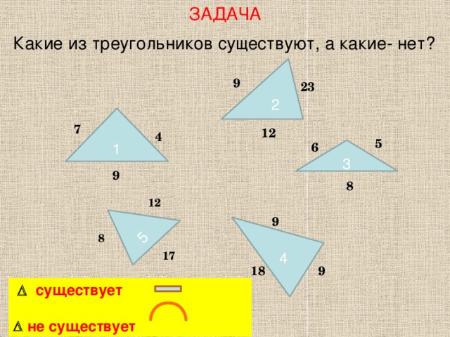 ЗАДАЧА Какие из треугольников существуют, а какие- нет? 5 2 9 23 1 7 12 4 5 6 3 9 8 12 9 8 17 4 9 18    существует    не существует  