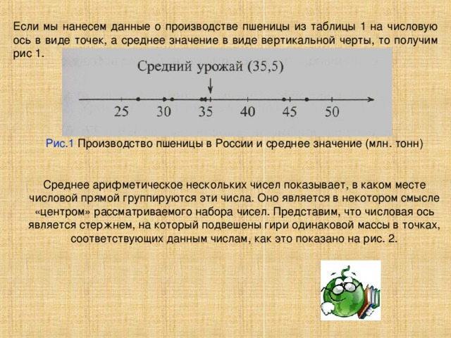 Если мы нанесем данные о производстве пшеницы из таблицы 1 на числовую ось в виде точек, а среднее значение в виде вертикальной черты, то получим рис 1. Рис.1 Производство пшеницы в России и среднее значение (млн. тонн) Среднее арифметическое нескольких чисел показывает, в каком месте числовой прямой группируются эти числа. Оно является в некотором смысле «центром» рассматриваемого набора чисел. Представим, что числовая ось является стержнем, на который подвешены гири одинаковой массы в точках, соответствующих данным числам, как это показано на рис. 2. 
