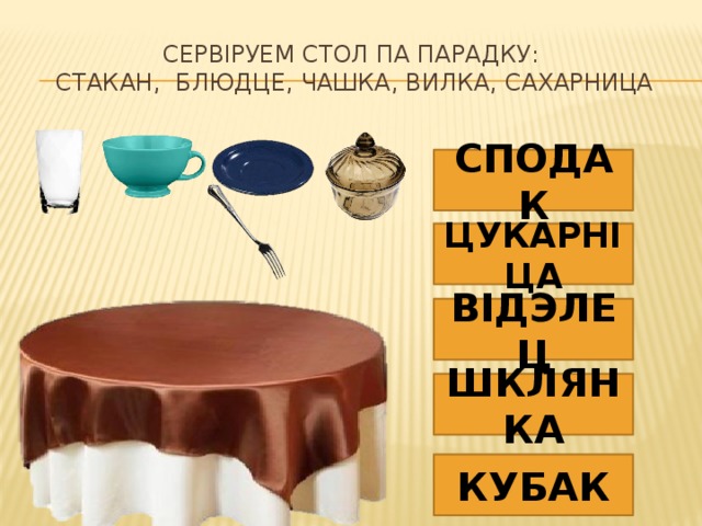 СЕРВіРУЕМ СТОЛ па парадку:  стакан, блюдце, чашка, вилка, сахарница СПОДАК ЦУКАРНІЦА ВІДЭЛЕЦ ШКЛЯНКА КУБАК 