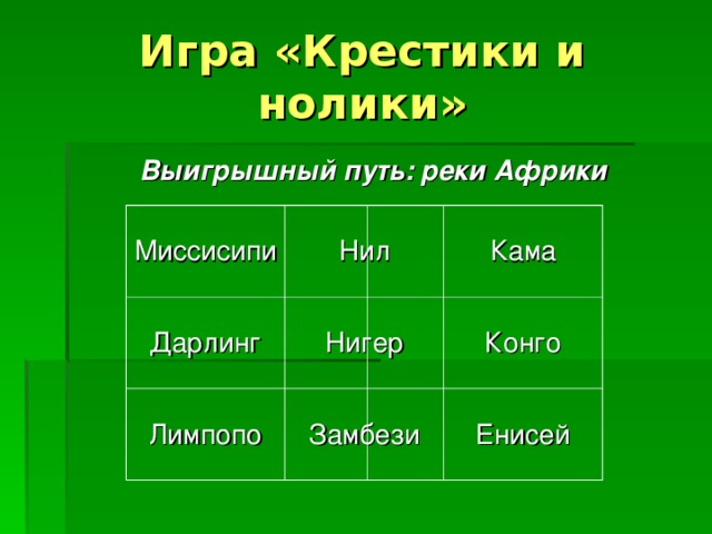 Игра «Крестики и нолики» Выигрышный путь: реки Африки  Миссисипи Нил Дарлинг Кама Нигер Лимпопо Замбези Конго Енисей 