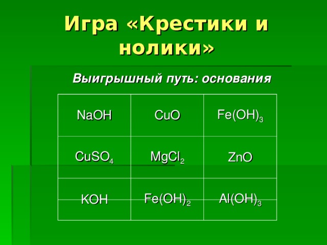 Игра «Крестики и нолики» Выигрышный путь: основания  NaOH CuO CuSO 4 Fe(OH) 3 MgCl 2 KOH Fe(OH) 2 ZnO Al(OH) 3 