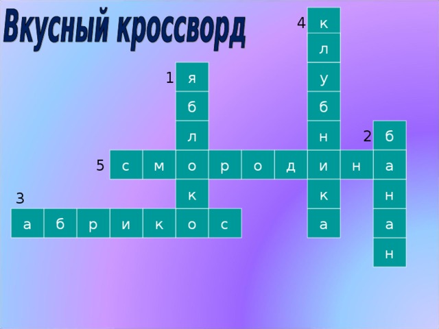 к 4 л л у я 1 б б н б л 2 а с о м н о р и а д 5 н к к 3 к р б а и а с а о “ Вкусный кроссворд”.  (Слайд №17) 1. Свежее, душистое в саду на ветке растет.  (Яблоко) 2. Желтый фрукт, растет на пальме, любимое лакомство обезьян.  (Банан) 3. Ароматный южный фрукт со съедобной косточкой, из него получают очень вкусные сухофрукты.  (Абрикос) 4. Красненькая, сладкая, растет на маленьких кустиках в садах.  (Клубника) 5. Она растет на кустах, бывает черная и красная.   (Смородина)  н  