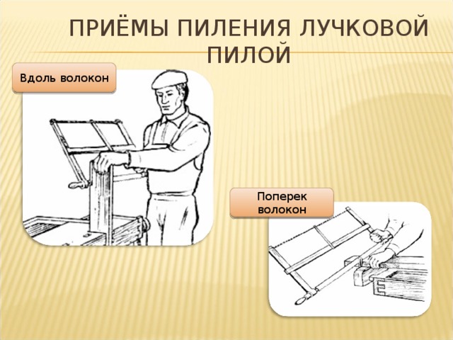 Вдоль волокон Поперек волокон http://mebel.townevolution.ru/books/item/f00/s00/z0000001/st009.shtml  