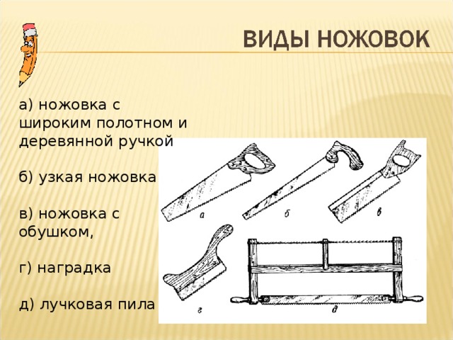 а) ножовка с широким полотном и деревянной ручкой б) узкая ножовка в) ножовка с обушком, г) наградка д) лучковая пила http://gardenweb.ru/gallery/mebel_rukami/image_5.gif  