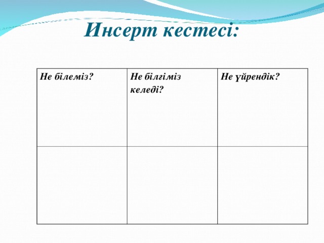 Инсерт кестесі:   Не білеміз?   Не білгіміз келеді?   Не үйрендік?  