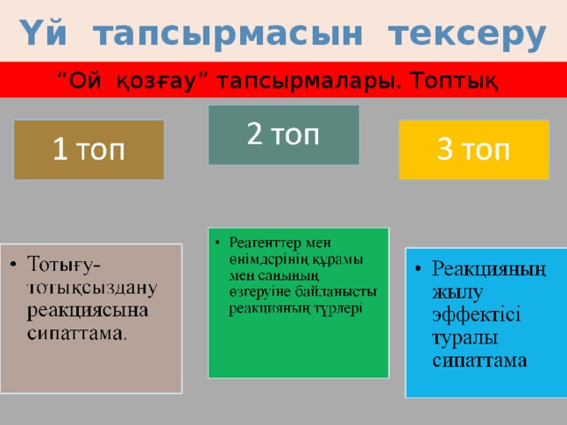 Үй тапсырмасын тексеру  “ Ой қозғау ” тапсырмалары. Топтық жұмыс. 