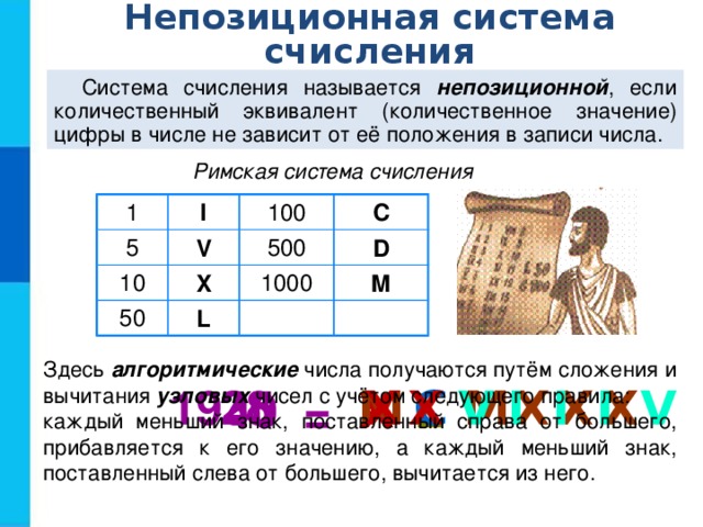 Непозиционная система счисления Система счисления называется непозиционной , если количественный эквивалент (количественное значение) цифры в числе не зависит от её положения в записи числа. Римская система счисления 1 5 I V 100 10 C 500 X 50 D L 1000 M Здесь алгоритмические числа получаются путём сложения и вычитания узловых чисел с учётом следующего правила: каждый меньший знак, поставленный справа от большего, прибавляется к его значению, а каждый меньший знак, поставленный слева от большего, вычитается из него. 1935 M V I I I V X X 28 X X X M C X 40 L =