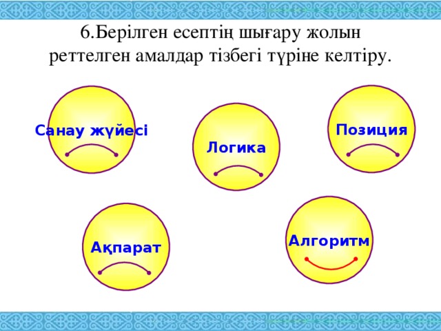 6.Берілген есептің шығару жолын  реттелген амалдар тізбегі түріне келтіру.   Позиция Санау жүйесі Логика Алгоритм Ақпарат 