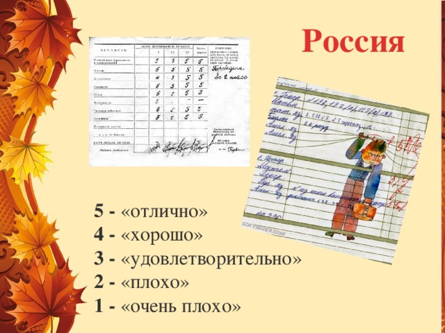 Россия 5 - «отлично» 4 - «хорошо» 3 - «удовлетворительно» 2 - «плохо» 1 - «очень плохо» 