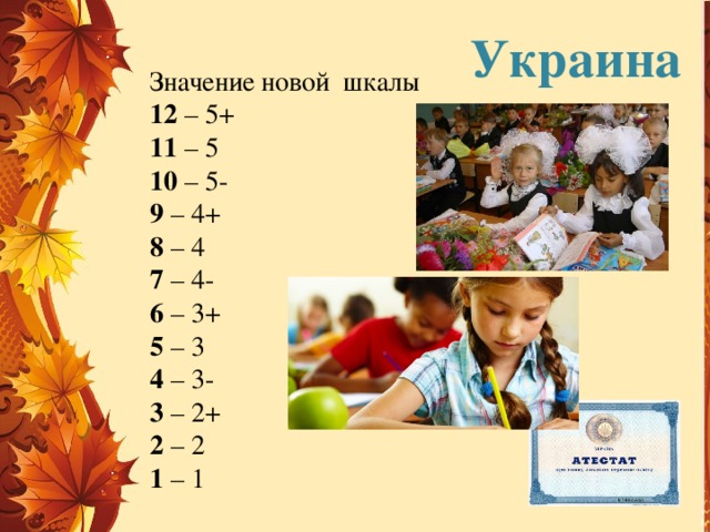 Украина Значение новой шкалы 12 – 5+ 11 – 5 10 – 5- 9 – 4+ 8 – 4 7 – 4- 6 – 3+ 5 – 3 4 – 3- 3 – 2+ 2 – 2 1 – 1 