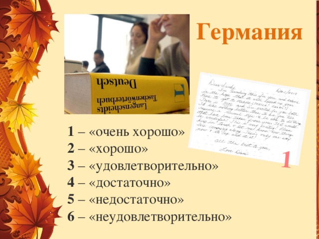 1 Германия 1 – «очень хорошо» 2 – «хорошо» 3 – «удовлетворительно» 4 – «достаточно» 5 – «недостаточно» 6 – «неудовлетворительно» 