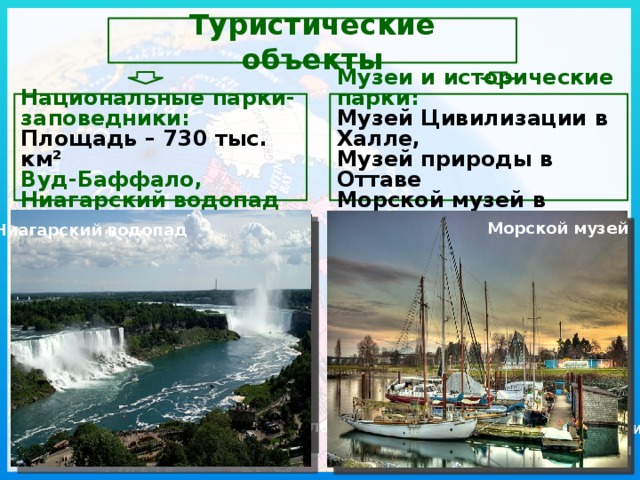 Туристические объекты Музеи и исторические парки: Национальные парки-заповедники: Площадь – 730 тыс. км² Музей Цивилизации в Халле, Музей природы в Оттаве Вуд-Баффало, Морской музей в Ванкувере Ниагарский водопад Морской музей Ниагарский водопад Бизоны в Вуд-Бафало Музей Цивилизации Музей природы 
