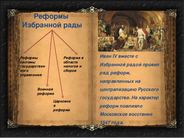 Реформы Избранной рады Иван IV вместе с Избранной радой провел ряд реформ, направленных на централизацию Русского государства. На характер реформ повлияло Московское восстание 1547 года. Реформы системы государственного управления Реформа в области налогов и сборов Военная реформа Церковная реформа 