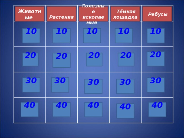                                     Животные  Тёмная лошадка П олезные ископаемые  Растения  Ребусы 10  10  10  10  10  20  20  20  20  20  30  30  30  30  30  40  40  40  40  40  