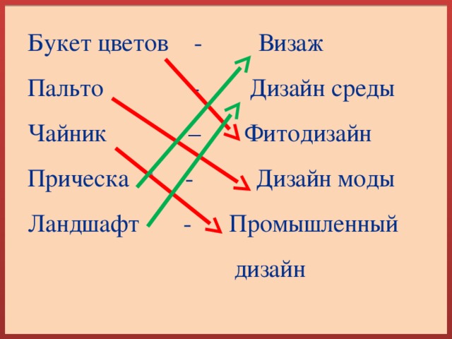 Букет цветов - Визаж Пальто - Дизайн среды Чайник – Фитодизайн Прическа - Дизайн моды Ландшафт - Промышленный  дизайн 