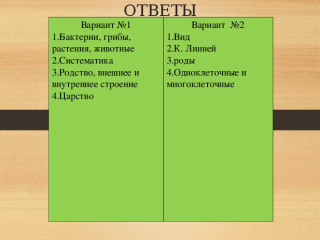 ОТВЕТЫ   Вариант №1 Бактерии, грибы, растения, животные Систематика Родство, внешнее и внутреннее строение Царство Вариант №2 Вид К. Линней роды Одноклеточные и многоклеточные  