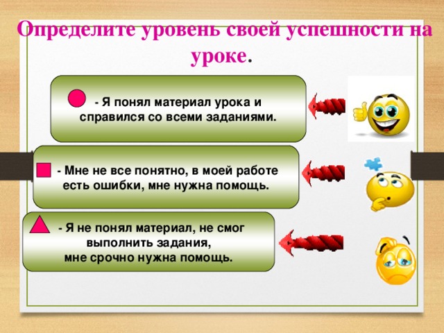  Определите уровень своей успешности на уроке . - Я понял материал урока и справился со всеми заданиями.  - Мне не все понятно, в моей работе  есть ошибки, мне нужна помощь.  -  Я не понял материал, не смог выполнить задания, мне срочно нужна помощь. 