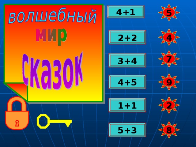 5 4+1 4 2+2 7 3+4 9 4+5 2 1+1 8 5+3 
