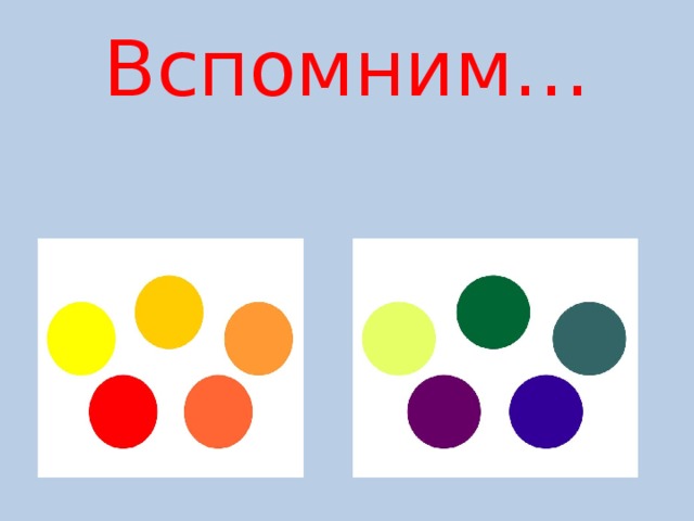 Вспомним… 