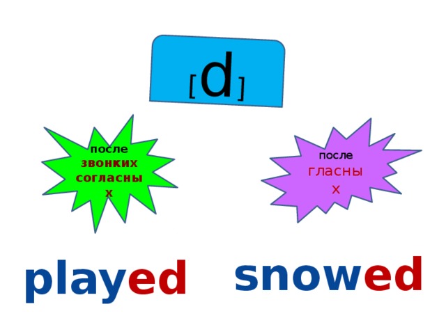 [ d ] после звонких согласных после гласных snow ed play ed 