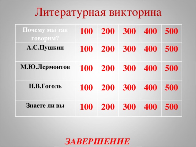 Литературная викторина Почему мы так говорим? 100 А.С.Пушкин  М.Ю.Лермонтов  200 100 300 Н.В.Гоголь  200 100 200 300 400 100 Знаете ли вы 400 200 300 500 100 400 300 500 200 400 500 300 500 400 500 ЗАВЕРШЕНИЕ  