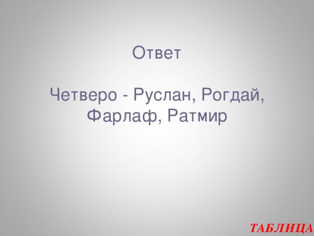    Ответ   Четверо - Руслан, Рогдай, Фарлаф, Ратмир ТАБЛИЦА  